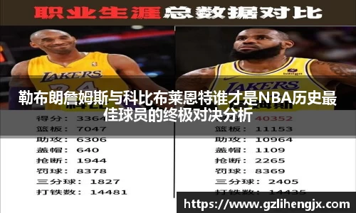 bb贝博艾弗森勒布朗詹姆斯与科比布莱恩特谁才是NBA历史最佳球员的终极对决分析